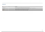 Preview for 26 page of Samsung 22T35 Series User Manual