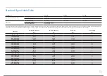 Preview for 33 page of Samsung 22T35 Series User Manual