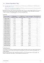 Preview for 22 page of Samsung 24" S24B300HL Series 3 LED Monitor User Manual