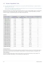 Preview for 23 page of Samsung 24" S24B300HL Series 3 LED Monitor User Manual