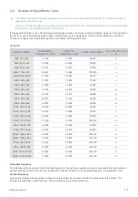 Preview for 26 page of Samsung 24" S24B300HL Series 3 LED Monitor User Manual