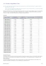 Preview for 28 page of Samsung 24" S24B300HL Series 3 LED Monitor User Manual