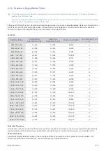 Preview for 30 page of Samsung 24" S24B300HL Series 3 LED Monitor User Manual