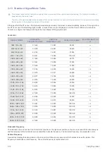 Preview for 31 page of Samsung 24" S24B300HL Series 3 LED Monitor User Manual