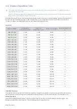 Preview for 32 page of Samsung 24" S24B300HL Series 3 LED Monitor User Manual