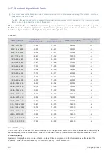 Preview for 35 page of Samsung 24" S24B300HL Series 3 LED Monitor User Manual