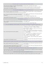 Preview for 52 page of Samsung 24" S24B300HL Series 3 LED Monitor User Manual