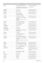 Preview for 87 page of Samsung 24" S24B300HL Series 3 LED Monitor User Manual