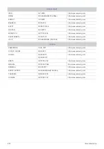 Preview for 89 page of Samsung 24" S24B300HL Series 3 LED Monitor User Manual