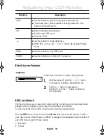 Preview for 12 page of Samsung 240T - SyncMaster 240 T Owner'S Instructions Manual