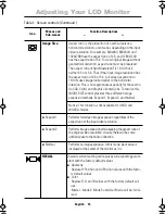 Preview for 16 page of Samsung 240T - SyncMaster 240 T Owner'S Instructions Manual