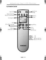 Preview for 21 page of Samsung 240T - SyncMaster 240 T Owner'S Instructions Manual