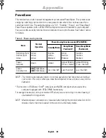 Preview for 22 page of Samsung 240T - SyncMaster 240 T Owner'S Instructions Manual