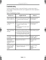 Preview for 23 page of Samsung 240T - SyncMaster 240 T Owner'S Instructions Manual