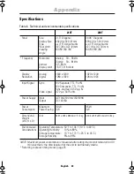 Preview for 25 page of Samsung 240T - SyncMaster 240 T Owner'S Instructions Manual