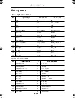 Preview for 26 page of Samsung 240T - SyncMaster 240 T Owner'S Instructions Manual