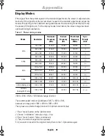 Preview for 27 page of Samsung 240T - SyncMaster 240 T Owner'S Instructions Manual