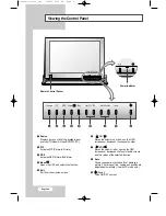 Предварительный просмотр 6 страницы Samsung 241MP - SyncMaster 241 MP Owner'S Instructions Manual