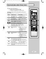 Предварительный просмотр 15 страницы Samsung 241MP - SyncMaster 241 MP Owner'S Instructions Manual