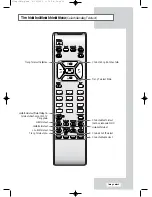 Предварительный просмотр 51 страницы Samsung 241MP - SyncMaster 241 MP Owner'S Instructions Manual