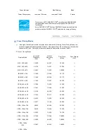 Предварительный просмотр 59 страницы Samsung 245T - SyncMaster - 24" LCD Monitor Owner'S Manual