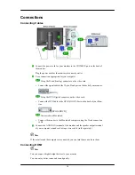 Предварительный просмотр 8 страницы Samsung 2493HM - SyncMaster - 24" LCD Monitor Quick Start Manual