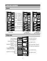 Preview for 8 page of Samsung 24KLDW Owner'S Manual And Installation