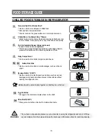 Preview for 10 page of Samsung 24KLDW Owner'S Manual And Installation