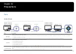 Предварительный просмотр 10 страницы Samsung 2560x1440 User Manual