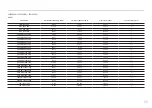 Предварительный просмотр 52 страницы Samsung 2560x1440 User Manual