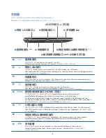 Предварительный просмотр 9 страницы Samsung 270E4V User Manual