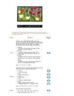 Preview for 46 page of Samsung 275T - SyncMaster - 27" LCD Monitor (Spanish) Manual Del Usuario