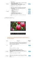 Preview for 48 page of Samsung 275T - SyncMaster - 27" LCD Monitor (Spanish) Manual Del Usuario