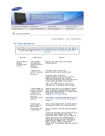 Preview for 51 page of Samsung 275T - SyncMaster - 27" LCD Monitor (Spanish) Manual Del Usuario