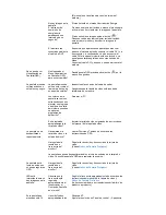 Preview for 52 page of Samsung 275T - SyncMaster - 27" LCD Monitor (Spanish) Manual Del Usuario