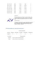 Preview for 59 page of Samsung 275T - SyncMaster - 27" LCD Monitor (Spanish) Manual Del Usuario