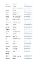 Предварительный просмотр 58 страницы Samsung 275T - SyncMaster - 27" LCD Monitor User Manual