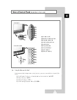 Preview for 5 page of Samsung 29Z4 Owner'S Instructions Manual