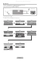 Предварительный просмотр 3 страницы Samsung 3 SERIES Quick Setup Manual