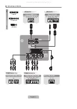 Предварительный просмотр 4 страницы Samsung 3 SERIES Quick Setup Manual