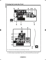 Предварительный просмотр 6 страницы Samsung 3 SERIES User Manual