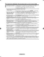 Preview for 68 page of Samsung 3 SERIES User Manual