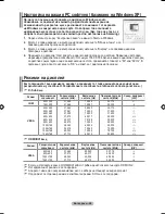 Предварительный просмотр 98 страницы Samsung 3 SERIES User Manual