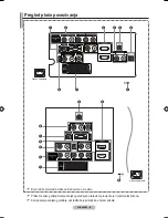 Предварительный просмотр 108 страницы Samsung 3 SERIES User Manual