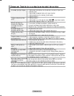 Предварительный просмотр 170 страницы Samsung 3 SERIES User Manual