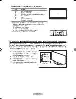 Предварительный просмотр 238 страницы Samsung 3 SERIES User Manual