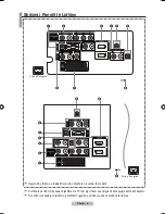 Предварительный просмотр 245 страницы Samsung 3 SERIES User Manual