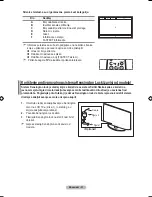 Предварительный просмотр 306 страницы Samsung 3 SERIES User Manual