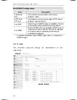 Preview for 62 page of Samsung 30X PTZ SNP-3300A User Manual