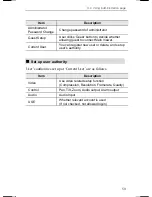 Preview for 63 page of Samsung 30X PTZ SNP-3300A User Manual